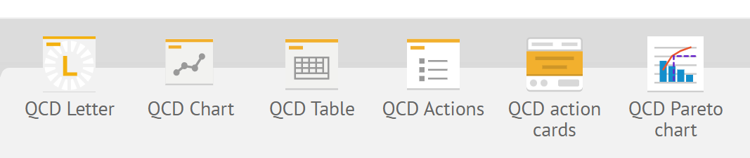 QCD - outils QCD par défaut