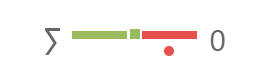 QCD - type de valorisation par seuil (global) - symbole