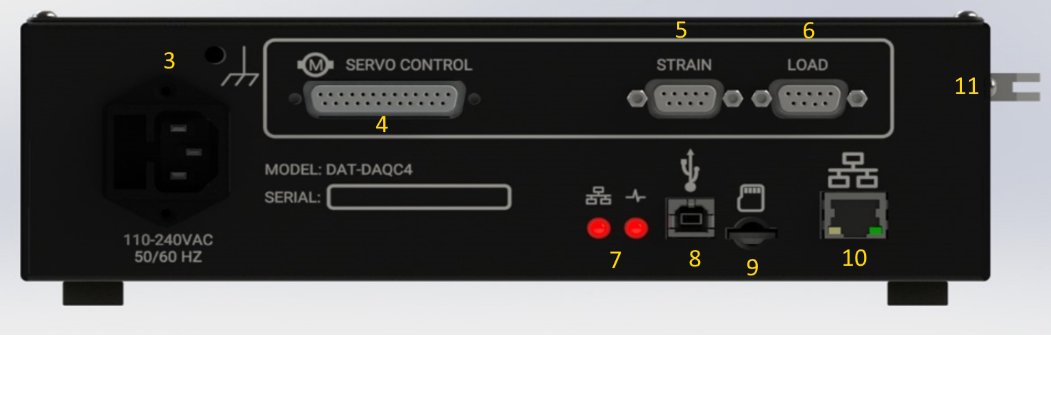 DAQC4 Hardware Controller Overview