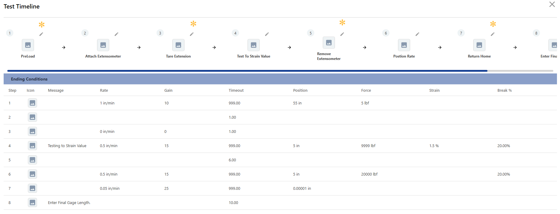 Run A Test Workflow