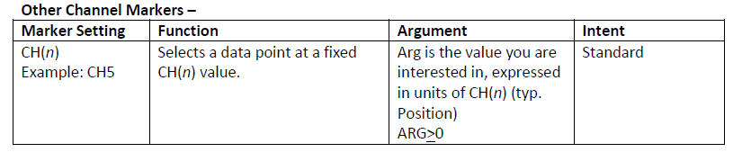Template Info (markers & Pairs)