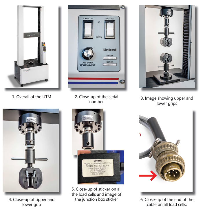System Identification Using Photos