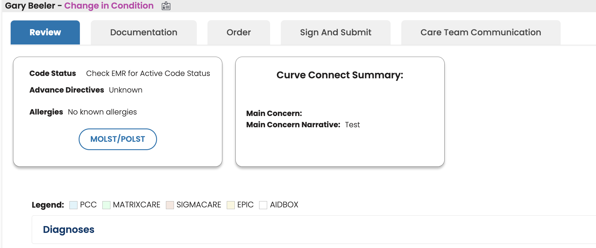 review-tab