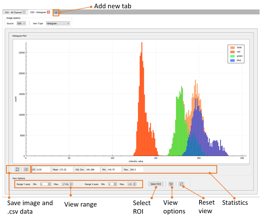 histogram-view-image-yjs8r4zc