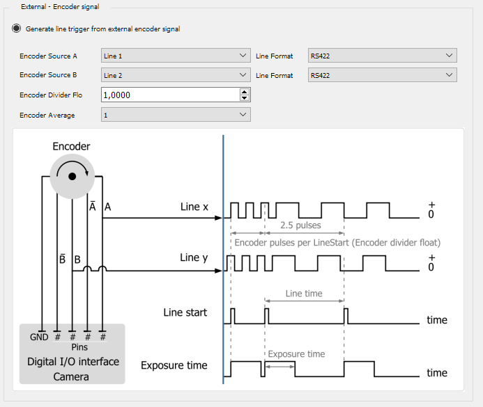 linetrigger_encoder(1)