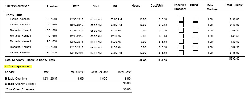 Billing Overtime - Other options