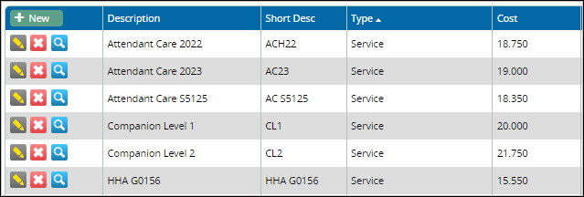 Service Code Guide Service Codes