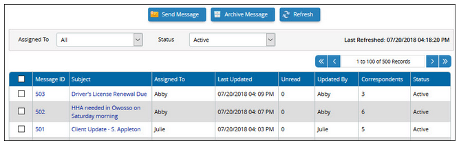 Message Center Overview