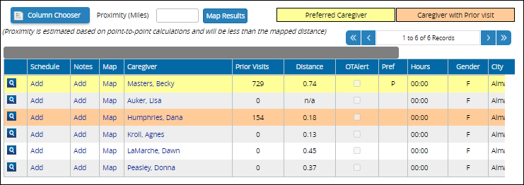 Caregiver Search Overview