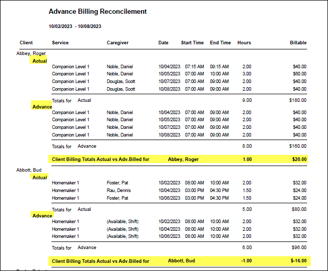 Advance Billing - Advance Billing