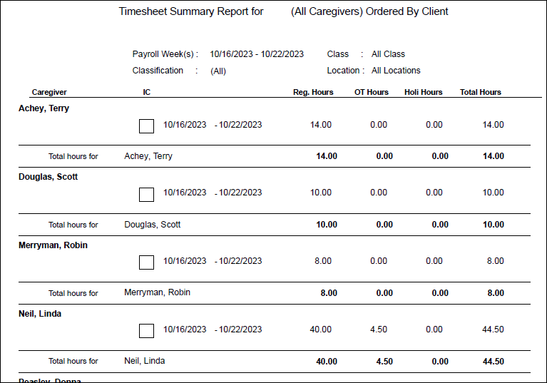 Timesheet Summary by Pay Period or Payroll Item