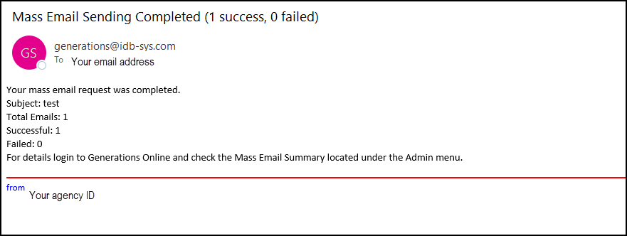 Confirmation Regarding Mass Emails