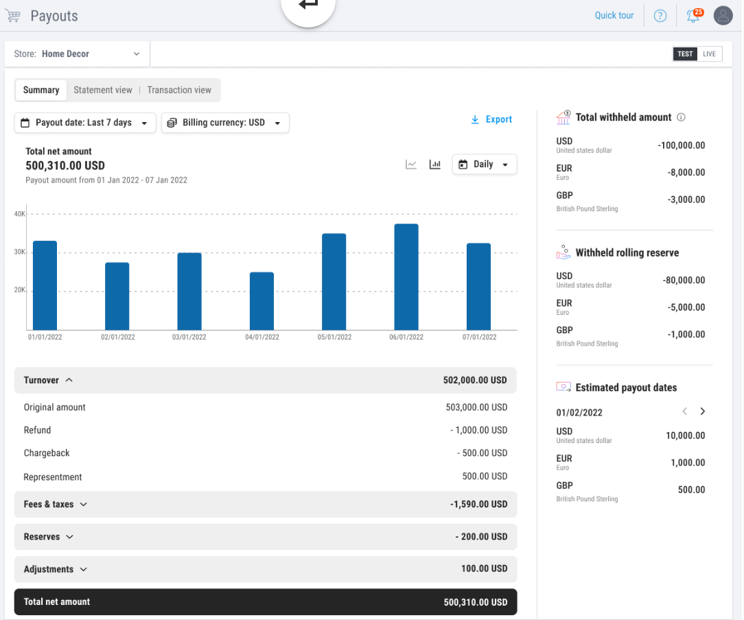 payout-summary-en