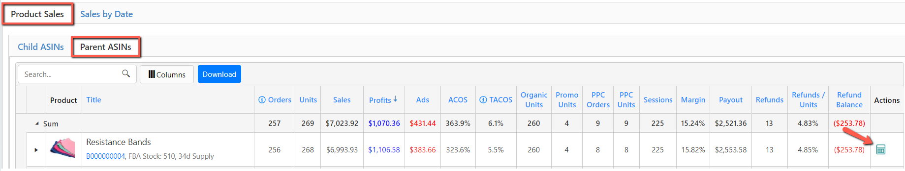 Main dashboard Parent ASIN sales trend