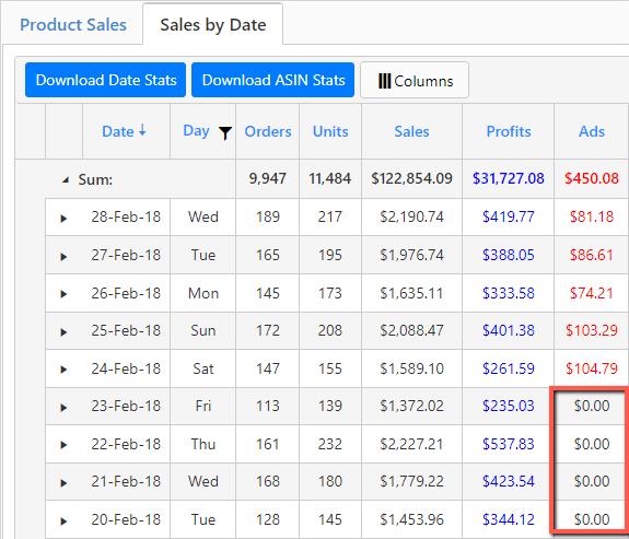 NoAdsData