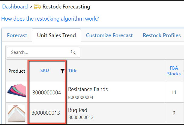 Units Sales Trend tab SKU-1