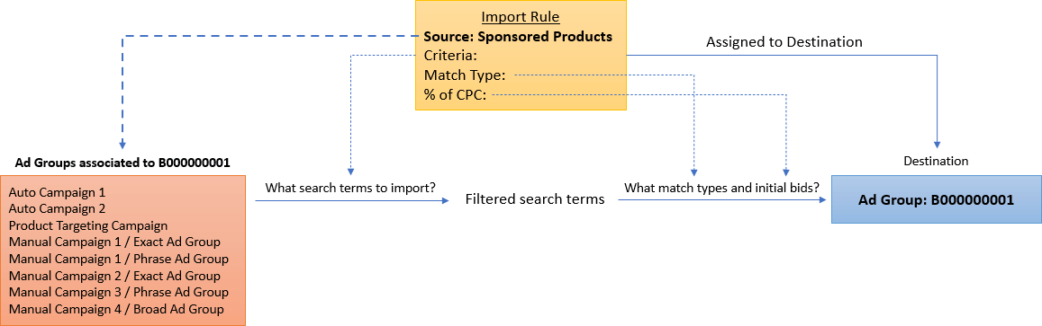 import_mechanism_source