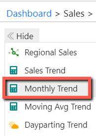 monthly_trend.png