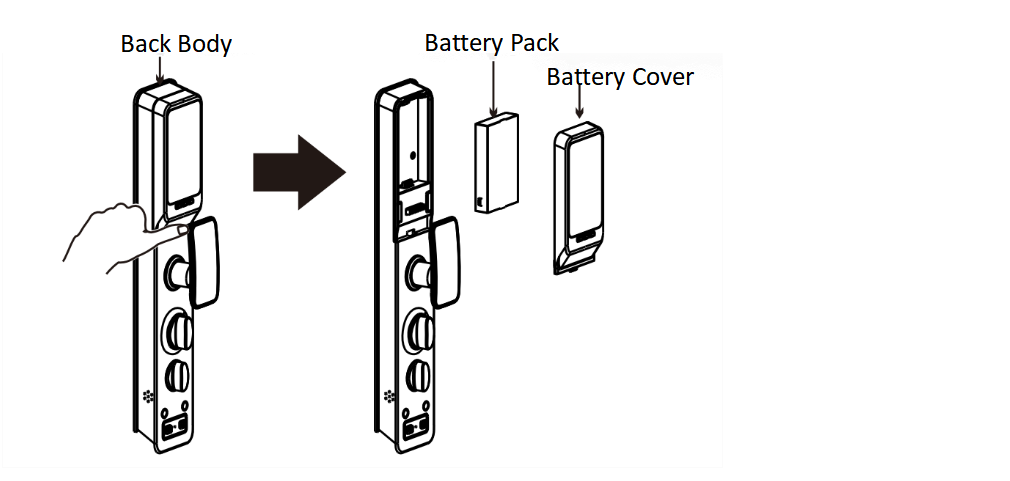 SL50 User Guide