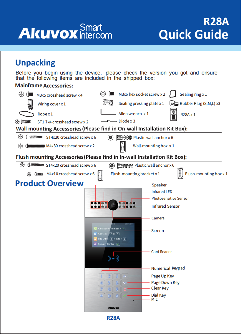 Akuvox R28 Series Quick Guide_V1.4