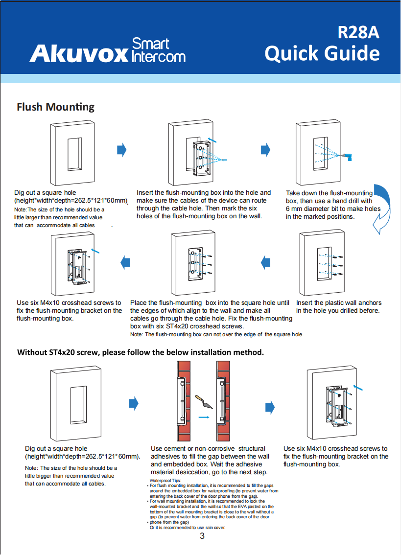 Akuvox R28 Series Quick Guide_V1.4