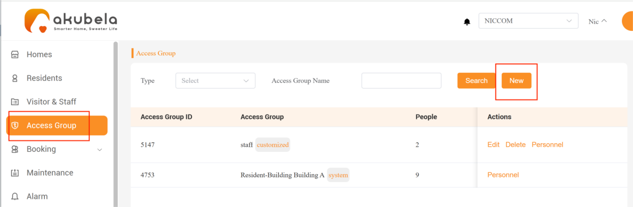 Intrerface Control Document Access Permissions Management