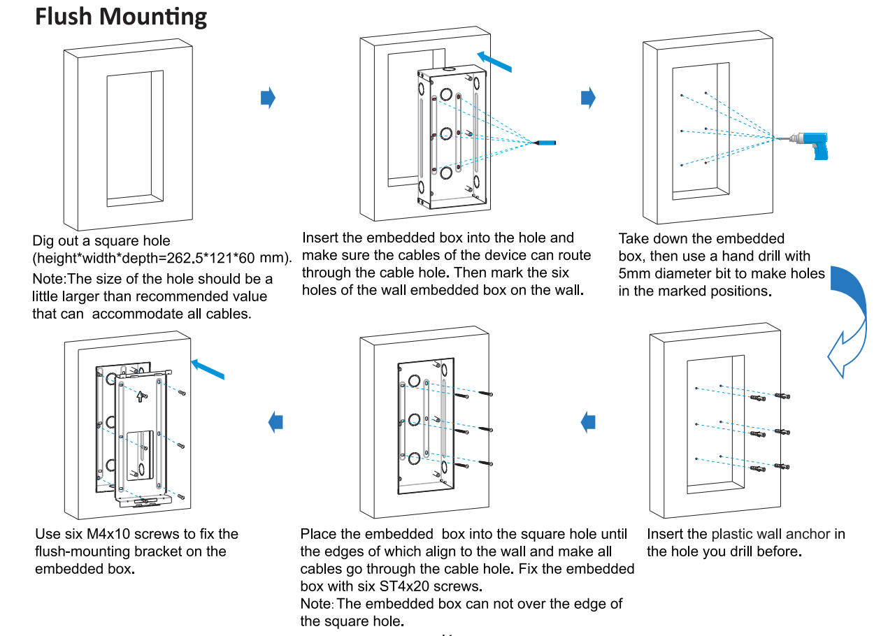 R27 Series Quick Guide