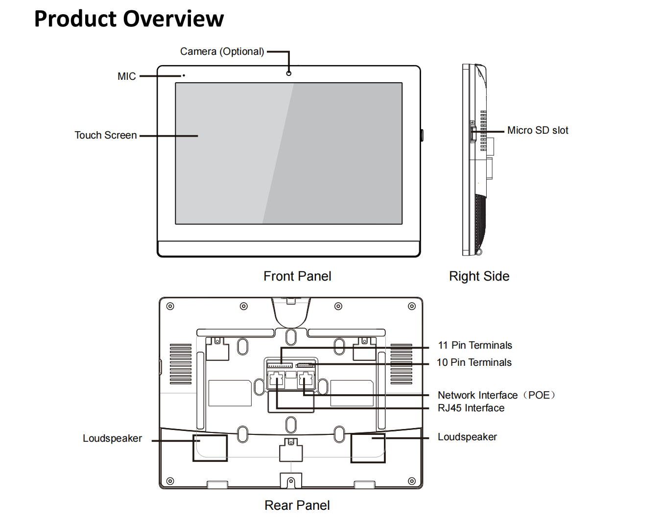 C317 Series Quick Guide