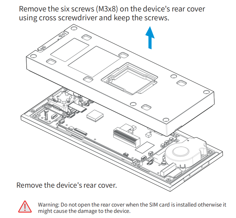 R29 Serises LTE Module Installation Guide