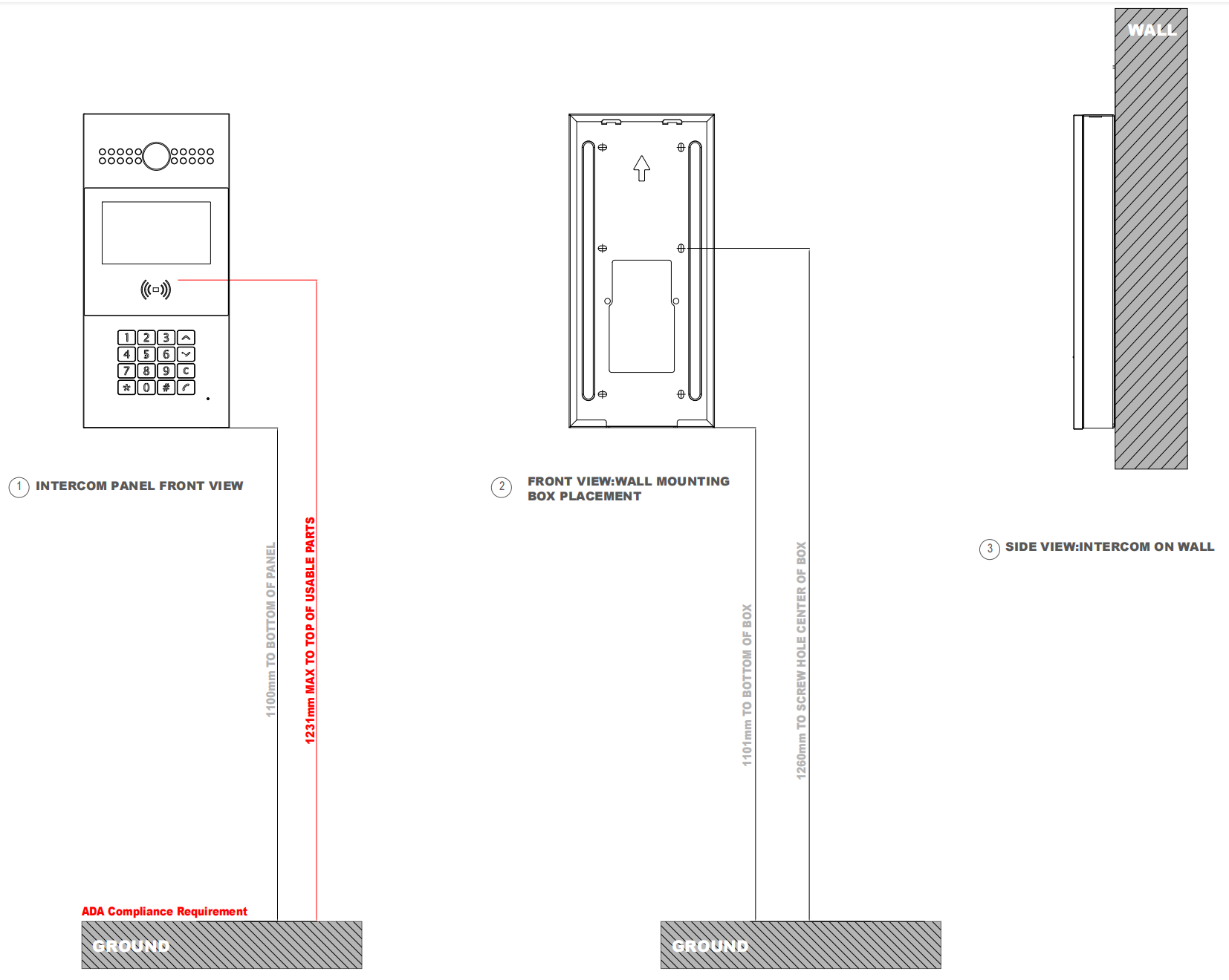 R28 Series Cutsheet