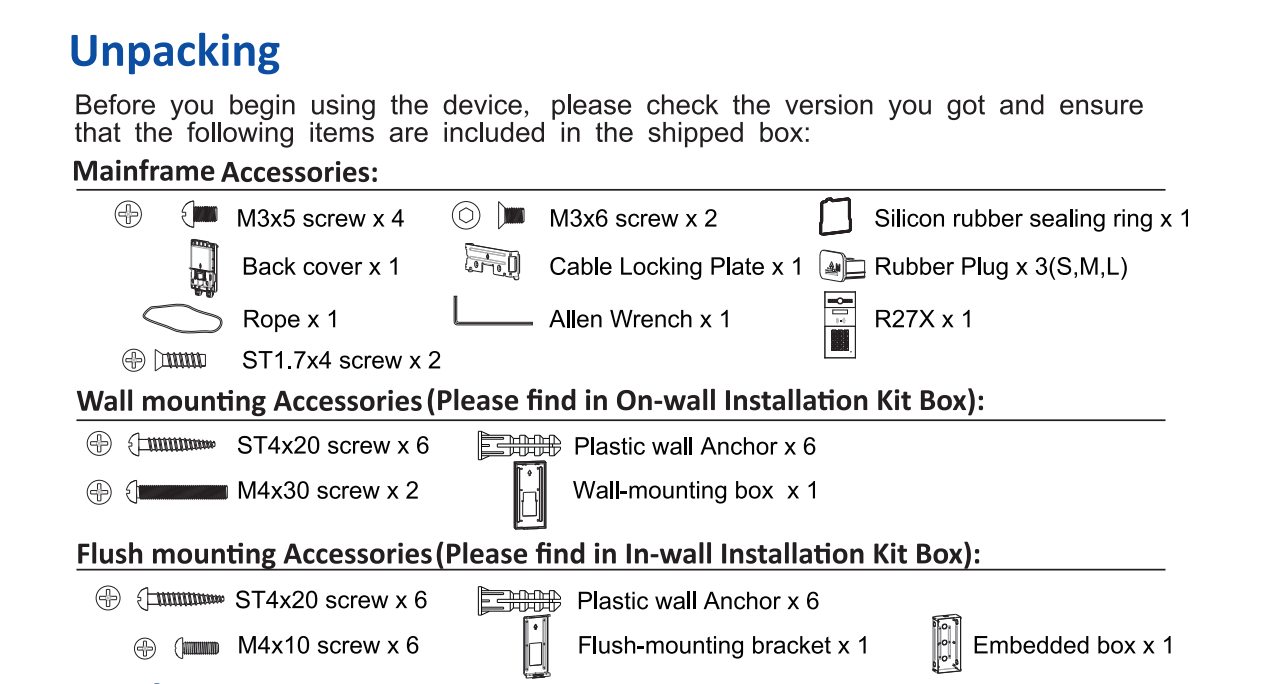 R27 Series Quick Guide