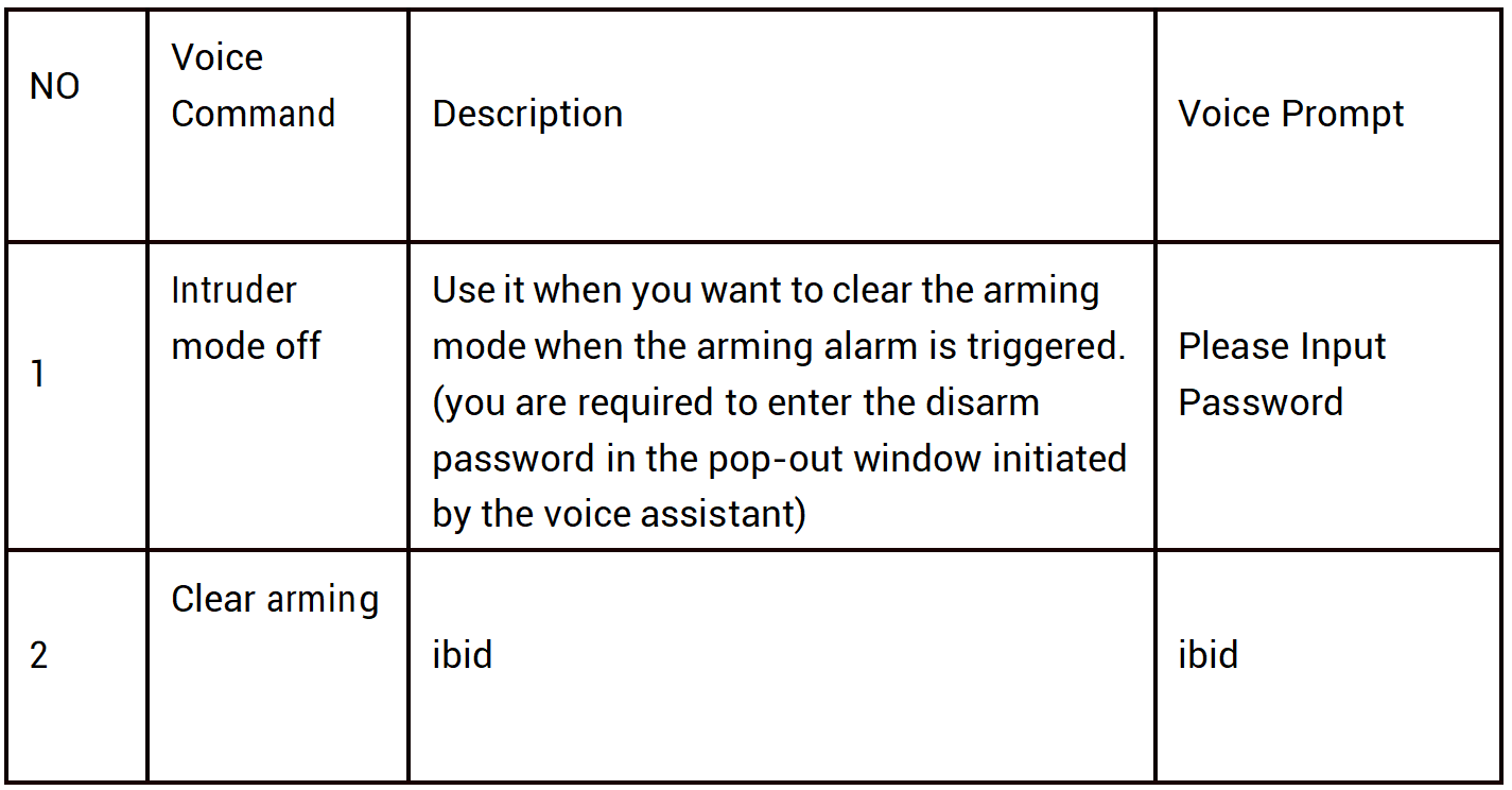 Voice Assistant