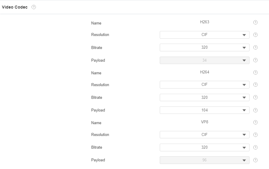 Audio& Video Codec Configuration for SIP Calls