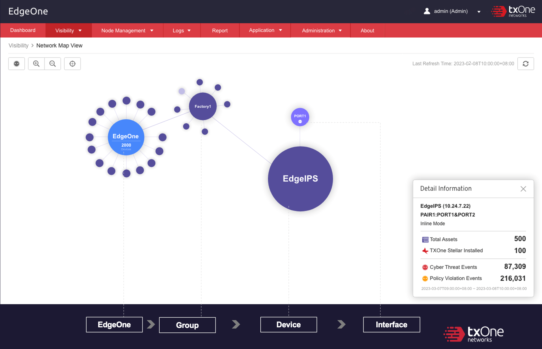 Support Network Map View image - updated.png