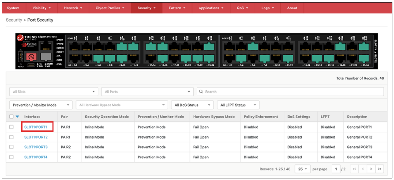 How to Configure Policy Enforcement Monitor & Prevention Modes for Edge ...