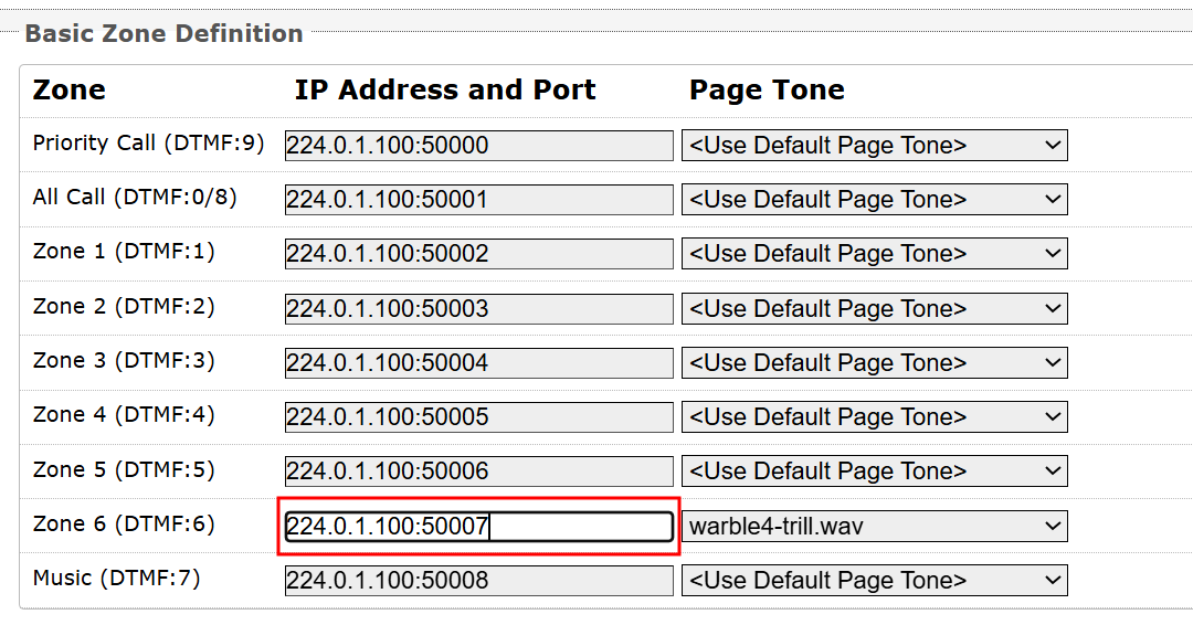 8450 IP Console User Guide