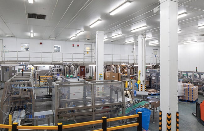 LED Lighting for Food Production & Processing Factories