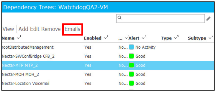 Click Emails