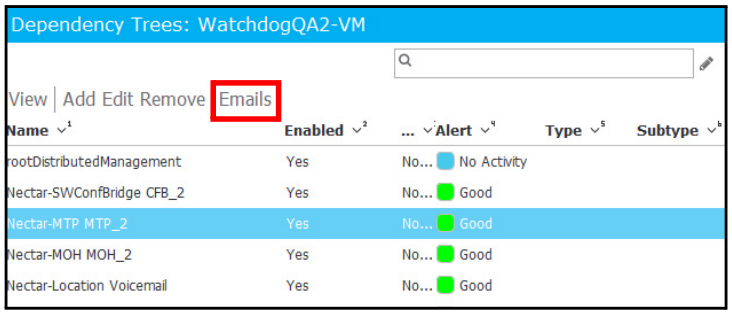 Click Emails