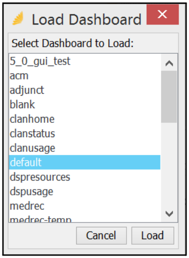Load Dashboard