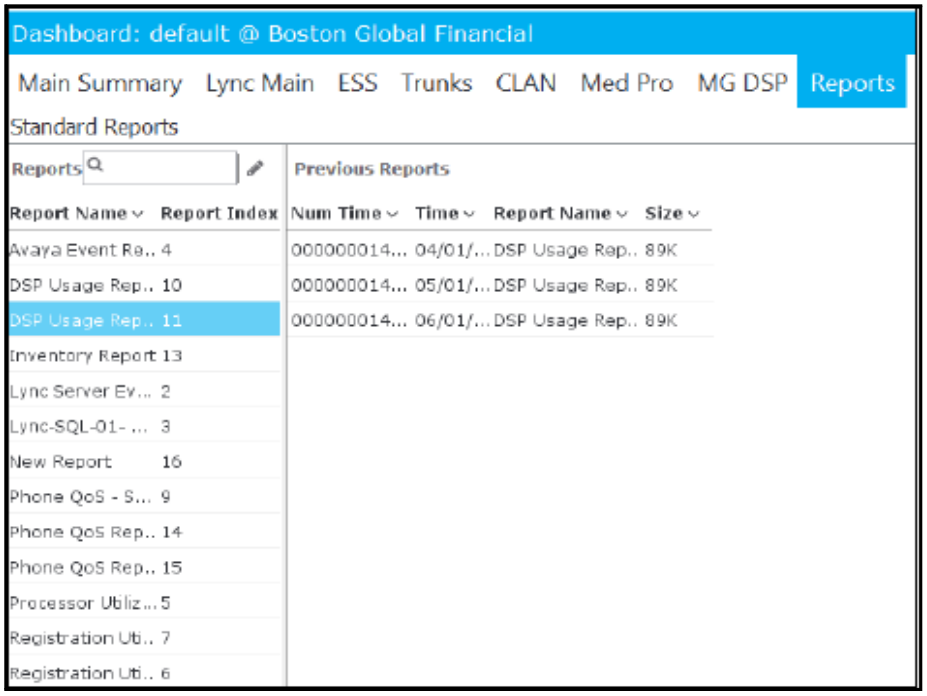 Reports
