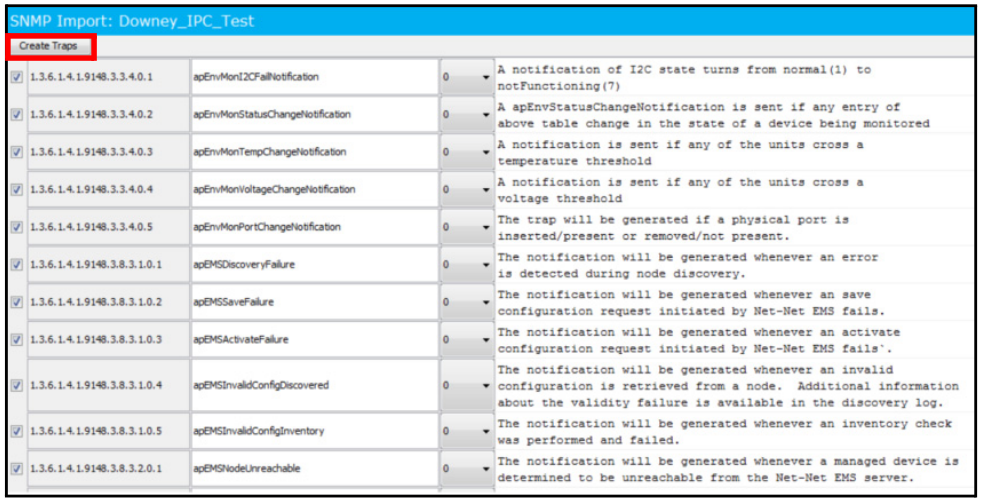SNMP Import - Create Traps