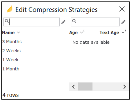Edit Compression Strategy