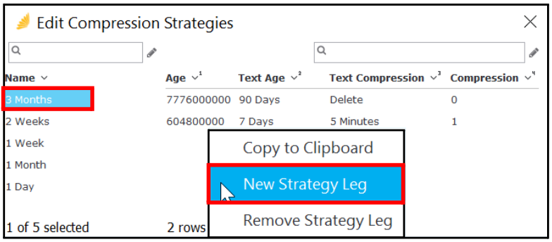 New Strategy Leg