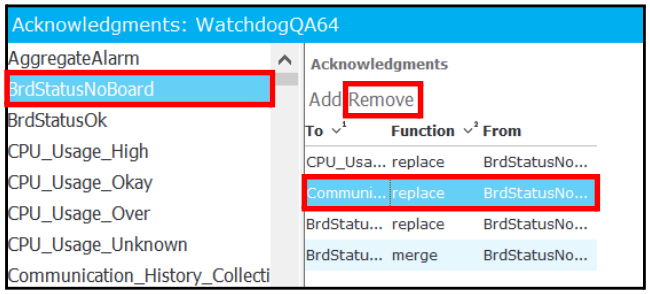 Remove