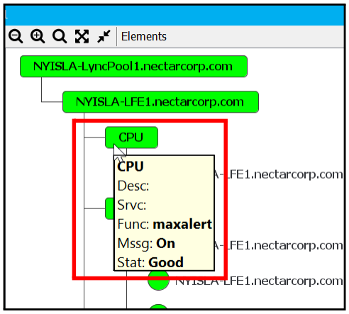 Node Details
