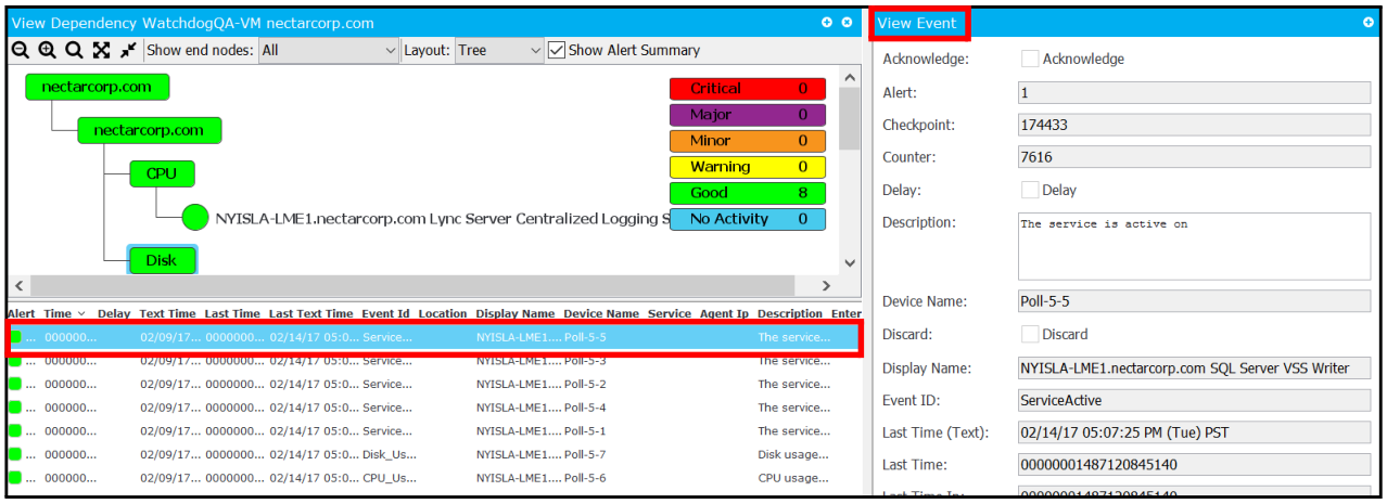 View Event Details of Dependency Tree
