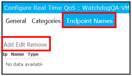 Endpoint Names