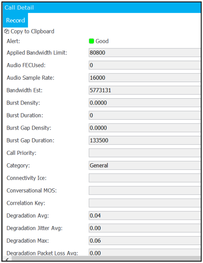Microsoft Call Detail Record