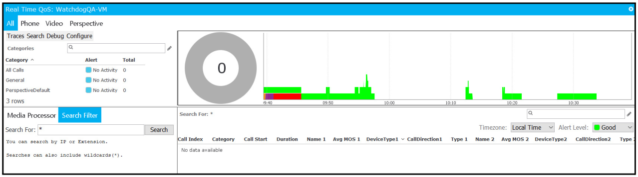 Real Time QoS